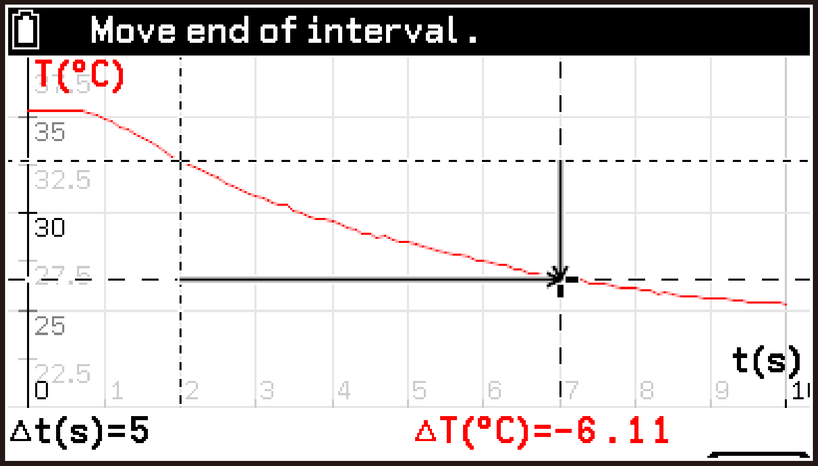 CY876_V2.1_E-CON5 _Display amount of change_1